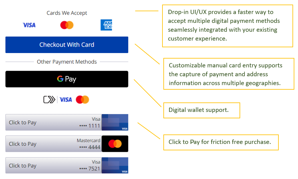 Example of the button widget interface with various payment options and
callouts for features.